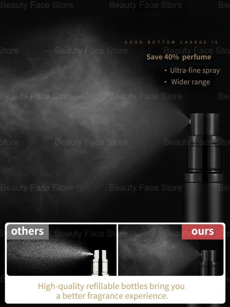 🧴 EasyTrip™ Portable Perfume Refill Bottle