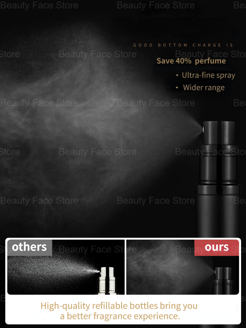 🧴 EasyTrip™ Portable Perfume Refill Bottle
